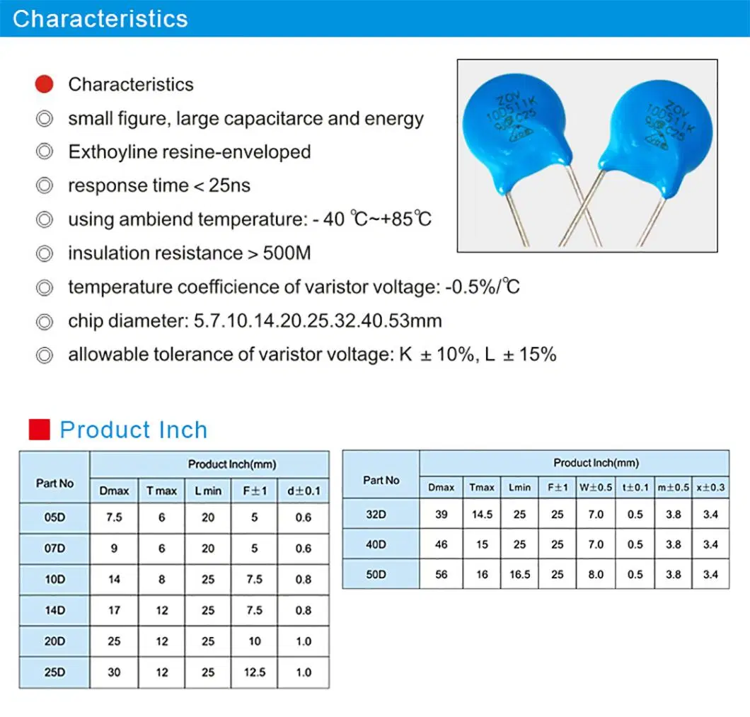 Factory Price Metal Oxide Hot Selling Power Blue High Voltage Varistors 10d560K